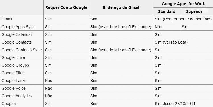 artigo 2eb22a8dae3c1f1b958ba7d94e6d5e4b cats 12 CeJCwfe