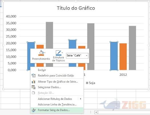 Formatar a série de dados