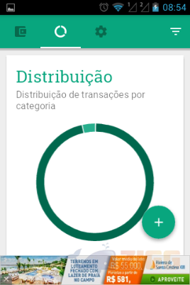 Distribuição de transsações por categoria.