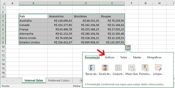 excel gráfico