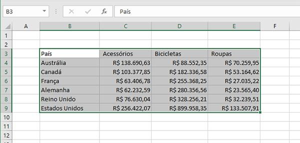 excel gráfico