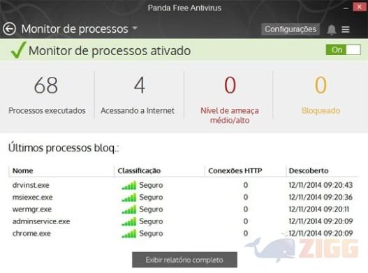 Panda Free Antivirus para windows